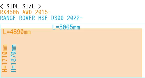 #RX450h AWD 2015- + RANGE ROVER HSE D300 2022-